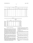 HYDROPHILIC FILM FORMING COMPOSITION AND HYDROPHILIC MEMBER diagram and image