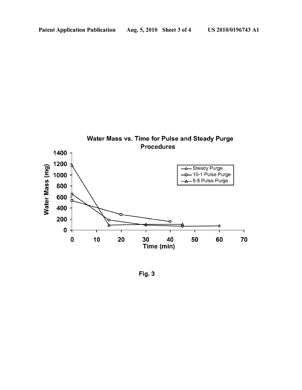 APPARATUS AND METHOD FOR PURGING RESIDUAL WATER AND HYDROGEN DURING SHUTDOWN OF FUEL CELL - diagram, schematic, and image 04