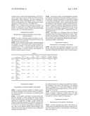 SECONDARY BATTERY COMPRISING TERNARY EUTECTIC MIXTURES AND PREPARATION METHOD THEREOF diagram and image