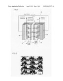 FUEL CELL AND ELECTRODE MATERIAL FOR FUEL CELL diagram and image