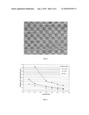 CONDUCTING PLATES FOR FUEL CELL ELEMENTS diagram and image