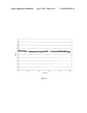 CONDUCTING PLATES FOR FUEL CELL ELEMENTS diagram and image