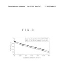 ALKALINE FUEL CELL ELECTRODE CATALYST, ALKALINE FUEL CELL, MANUFACTURE METHOD FOR ALKALINE FUEL CELL ELECTRODE CATALYST, AND MANUFACTURE METHOD FOR ALKALINE FUEL CELL diagram and image