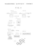 ALKALINE FUEL CELL ELECTRODE CATALYST, ALKALINE FUEL CELL, MANUFACTURE METHOD FOR ALKALINE FUEL CELL ELECTRODE CATALYST, AND MANUFACTURE METHOD FOR ALKALINE FUEL CELL diagram and image