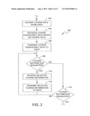 SYSTEM AND METHOD FOR PROVIDING EDUCATIONAL COURSES diagram and image