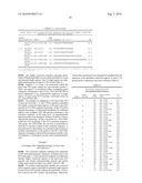 HUMAN ERYTHROVIRUS diagram and image