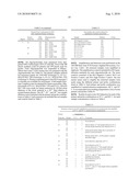 HUMAN ERYTHROVIRUS diagram and image