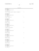 HUMAN ERYTHROVIRUS diagram and image