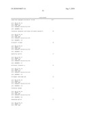 HUMAN ERYTHROVIRUS diagram and image