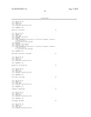 HUMAN ERYTHROVIRUS diagram and image