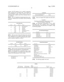 Methods and Reagents for Genotyping HCV diagram and image