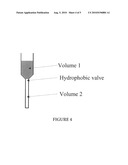 Nucleic Acid Preparation diagram and image