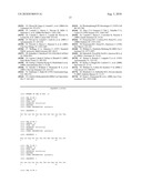 PEPTIDES, ANTIBODIES AND FRAGMENTS THEREOF FOR THE TREATMENT AND DIAGNOSTIC OF CELIAC DISEASE diagram and image