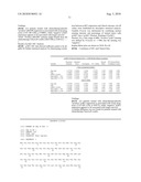 DETERMINATION OF RESPONDERS TO CHEMOTHERAPY diagram and image