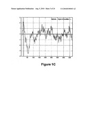 IDENTIFICATION AND CHARACTERIZATION OF RACEMASES, DEFINITION OF PROTEIN SIGNATURES, AND A TEST FOR DETECTING D-AMINO ACID AND FOR SCREENING MOLECULES CAPABLE OF INHIBITING THE ACTIVITY OF RACEMASE, ESPECIALLY PROLINE RACEMASE diagram and image