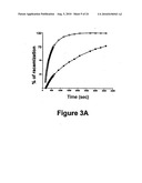 IDENTIFICATION AND CHARACTERIZATION OF RACEMASES, DEFINITION OF PROTEIN SIGNATURES, AND A TEST FOR DETECTING D-AMINO ACID AND FOR SCREENING MOLECULES CAPABLE OF INHIBITING THE ACTIVITY OF RACEMASE, ESPECIALLY PROLINE RACEMASE diagram and image