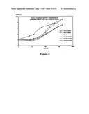 IDENTIFICATION AND CHARACTERIZATION OF RACEMASES, DEFINITION OF PROTEIN SIGNATURES, AND A TEST FOR DETECTING D-AMINO ACID AND FOR SCREENING MOLECULES CAPABLE OF INHIBITING THE ACTIVITY OF RACEMASE, ESPECIALLY PROLINE RACEMASE diagram and image