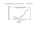 IDENTIFICATION AND CHARACTERIZATION OF RACEMASES, DEFINITION OF PROTEIN SIGNATURES, AND A TEST FOR DETECTING D-AMINO ACID AND FOR SCREENING MOLECULES CAPABLE OF INHIBITING THE ACTIVITY OF RACEMASE, ESPECIALLY PROLINE RACEMASE diagram and image