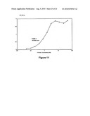 IDENTIFICATION AND CHARACTERIZATION OF RACEMASES, DEFINITION OF PROTEIN SIGNATURES, AND A TEST FOR DETECTING D-AMINO ACID AND FOR SCREENING MOLECULES CAPABLE OF INHIBITING THE ACTIVITY OF RACEMASE, ESPECIALLY PROLINE RACEMASE diagram and image