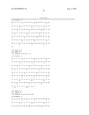 IDENTIFICATION AND CHARACTERIZATION OF RACEMASES, DEFINITION OF PROTEIN SIGNATURES, AND A TEST FOR DETECTING D-AMINO ACID AND FOR SCREENING MOLECULES CAPABLE OF INHIBITING THE ACTIVITY OF RACEMASE, ESPECIALLY PROLINE RACEMASE diagram and image