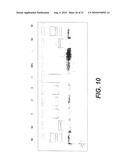 INTERGENIC REGIONS AS NOVEL SITES FOR INSERTION OF HIV DNA SEQUENCES IN THE GENOME OF MODIFIED VACCINIA VIRUS ANKARA diagram and image