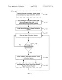 Systems and methods for maintaining the dominance and increasing the biomass production of nannochloropsis in an algae cultivation system diagram and image