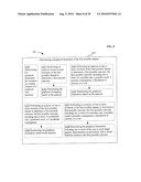 Systems for genome selection diagram and image