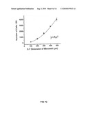 METHOD FOR CULTURING STEM CELLS diagram and image