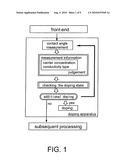 DOPING APPARATUS, DOPING METHOD, AND METHOD FOR FABRICATING THIN FILM TRANSISTOR diagram and image