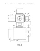 DOPING APPARATUS, DOPING METHOD, AND METHOD FOR FABRICATING THIN FILM TRANSISTOR diagram and image