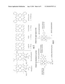 Nano-Structured Photovoltaic Solar Cell and Related Methods diagram and image