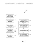 METHOD OF FABRICATING A HIGH PERFORMANCE POWER MOS diagram and image