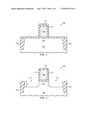 Semiconductor Devices and Methods of Manufacturing Thereof diagram and image