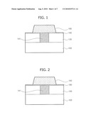 METHOD OF MANUFACTURING MEMORY DEVICE AND METHOD OF MANUFACTURING PHASE-CHANGE MEMORY DEVICE USING THE SAME diagram and image