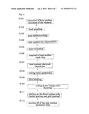 METHOD OF MANUFACTURING A SEMICONDUCTOR DEVICE diagram and image