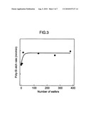 PLASMA PROCESSING APPARATUS AND PLASMA PROCESSING METHOD diagram and image