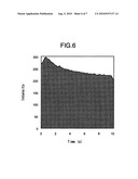 PLASMA PROCESSING APPARATUS AND PLASMA PROCESSING METHOD diagram and image