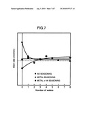 PLASMA PROCESSING APPARATUS AND PLASMA PROCESSING METHOD diagram and image