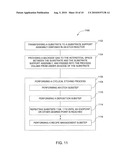 METHOD AND APPARATUS FOR ETCHING diagram and image