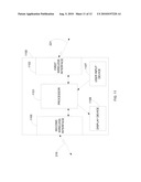 Selection and Tuning of a Broadcast Channel Based on Interactive Service Information diagram and image