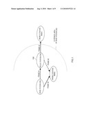 WIRELESS COMMUNICATION METHOD, RELAY STATION APPARATUS, AND WIRELESS TRANSMITTING APPARATUS diagram and image