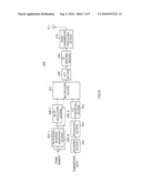 WIRELESS COMMUNICATION METHOD, RELAY STATION APPARATUS, AND WIRELESS TRANSMITTING APPARATUS diagram and image