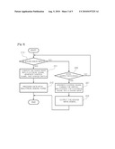 METHOD AND APPARATUS FOR COMMUNICATING SOUND WAVE OF HUMAN BODY diagram and image