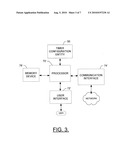 METHOD, APPARATUS AND COMPUTER PROGRAM PRODUCT FOR PROVIDING CIPHERING PROBLEM RECOVERY FOR UNACKNOWLEDGED MODE RADIO BEARER diagram and image