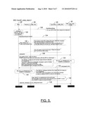 METHOD, APPARATUS AND COMPUTER PROGRAM PRODUCT FOR PROVIDING CIPHERING PROBLEM RECOVERY FOR UNACKNOWLEDGED MODE RADIO BEARER diagram and image