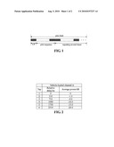 CHANNEL ESTIMATION METHOD OF THE MOBILE COMMUNICATION SYSTEM BASED ON THE TIME DIVISION PILOT FIELD diagram and image