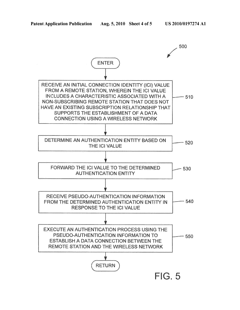 Apparatus And Method For Establishing A Data Connection Between A Remote Station And A Wireless Network - diagram, schematic, and image 05