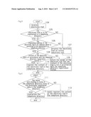 METHOD OF REGISTERING A TELEPHONE DIRECTORY IN A MOBILE PHONE AND THE MOBILE PHONE diagram and image