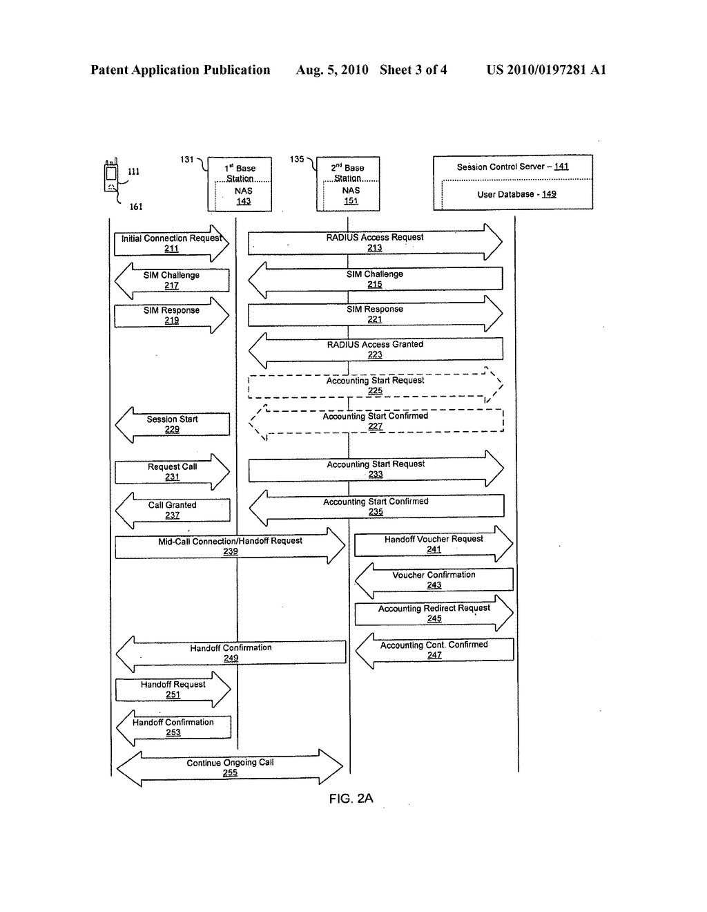 Single Operator, Single SIM, Single Billing Entity Supporting Simultaneous Use Of Multi-Radio Device And/Or Phone - diagram, schematic, and image 04