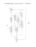 RADIO TRANSMITTING/RECEIVING METHOD AND RADIO COMMUNICATION TERMINAL diagram and image